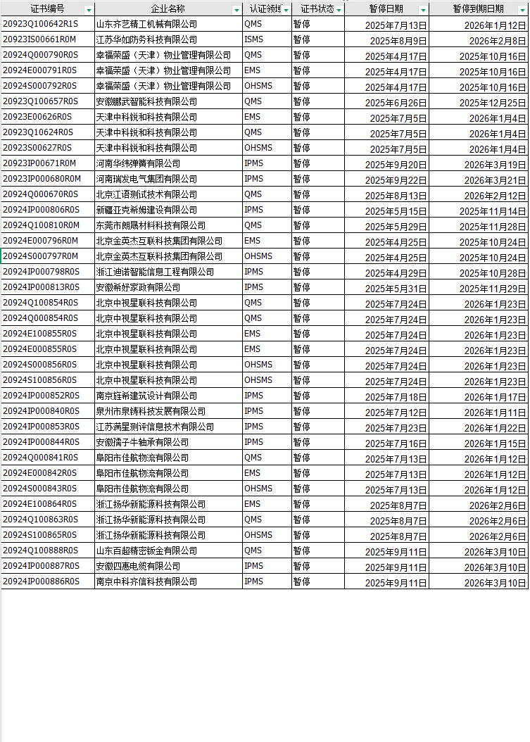 246da3e9-709f-42e6-bb33-b2de07c1173e